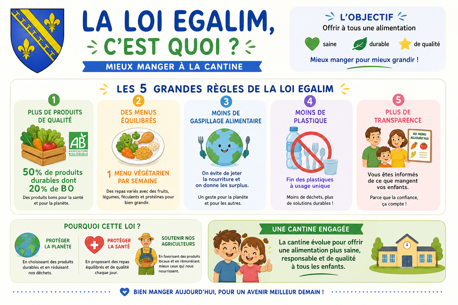 Egalim