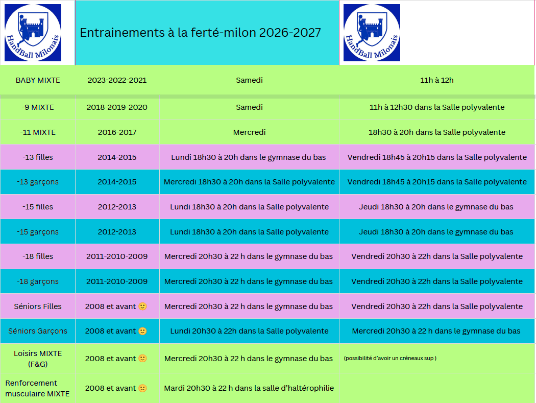 entrainements 2026-2027 Handball