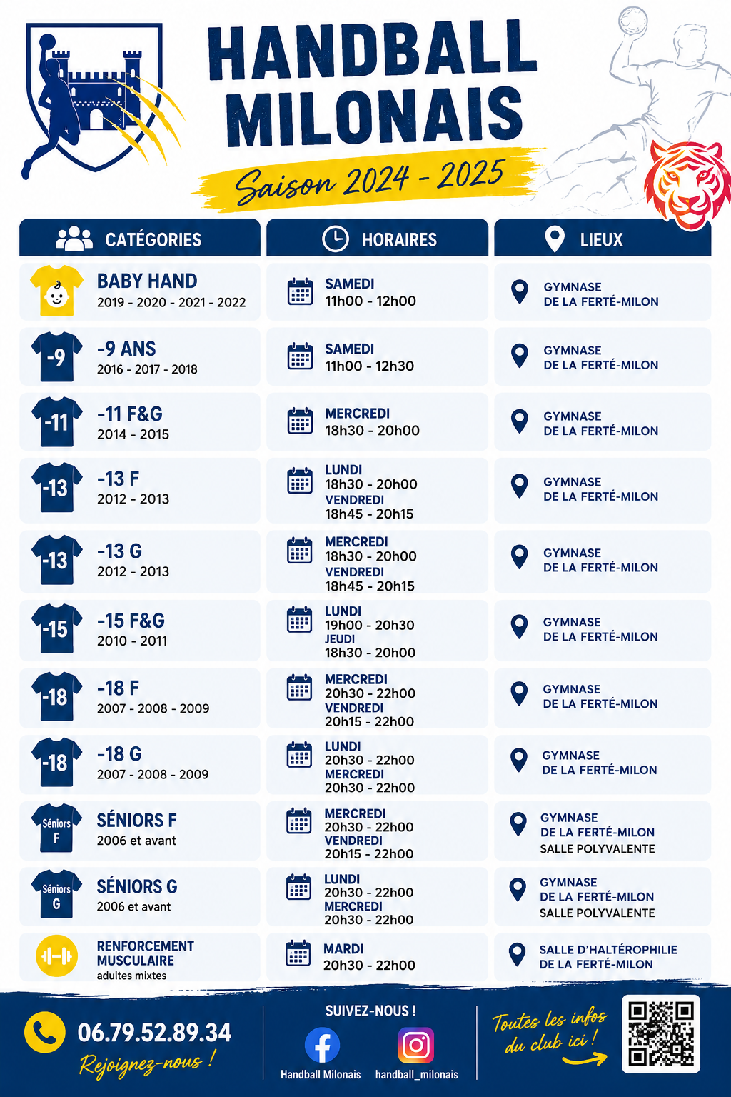 Horaires Handball